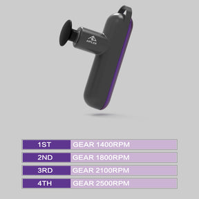 AIPILER Suspension Massage Gun